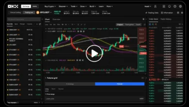 تداول الفوركس: كيف تتداول الفوركس وتحقق الأرباح في سوق العملات